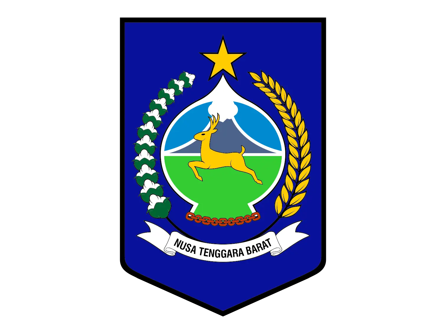 Pemerintah Provinsi NTB